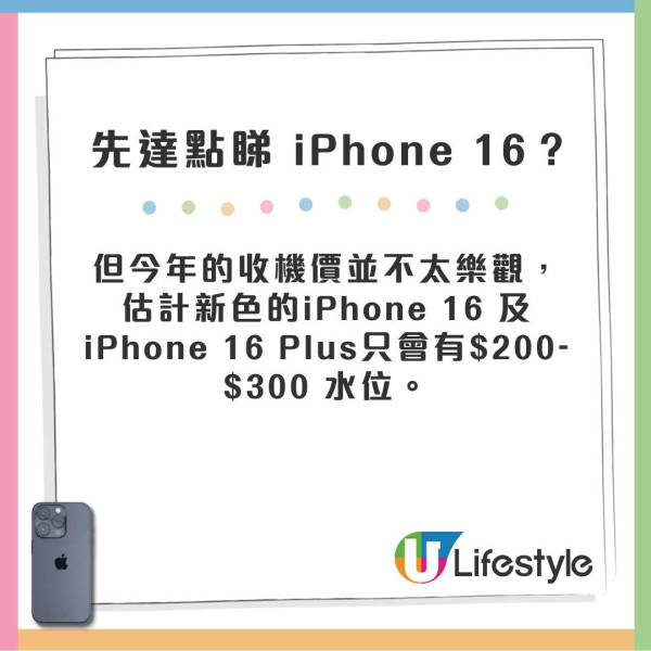 iPhone 16系列今日開售 先達炒價直擊！呢隻色最好賣 每部可賺呢個數！