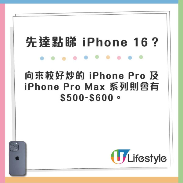 iPhone 16系列今日開售 先達炒價直擊！呢隻色最好賣 每部可賺呢個數！