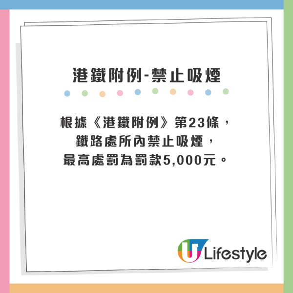 港鐵最新回應！4名男子月台吸煙最高罰$5000 網民批：以為五六十年代