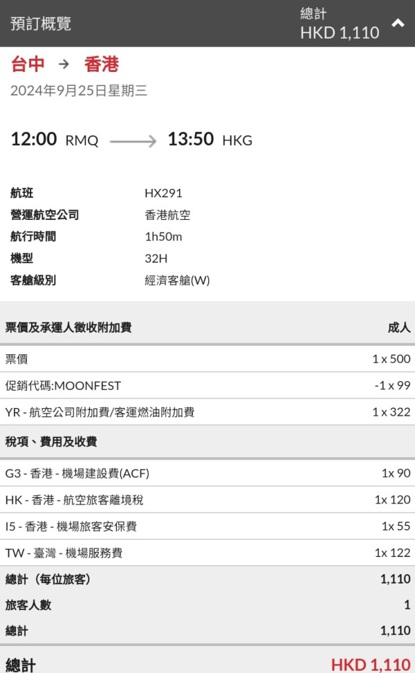 港航中秋快閃優惠來回機票連稅低至7起！逾20大航點 東京/大阪/福岡/台北/首爾等 
