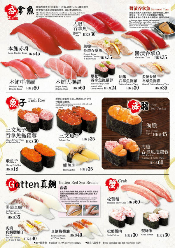 Gatten Sushi壽司香港區餐牌