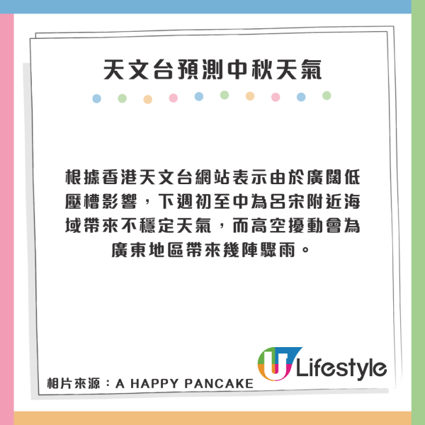 中秋又打風？天文台料下周或有低壓區影響天氣不穩！歐美預測熱帶氣旋或形成