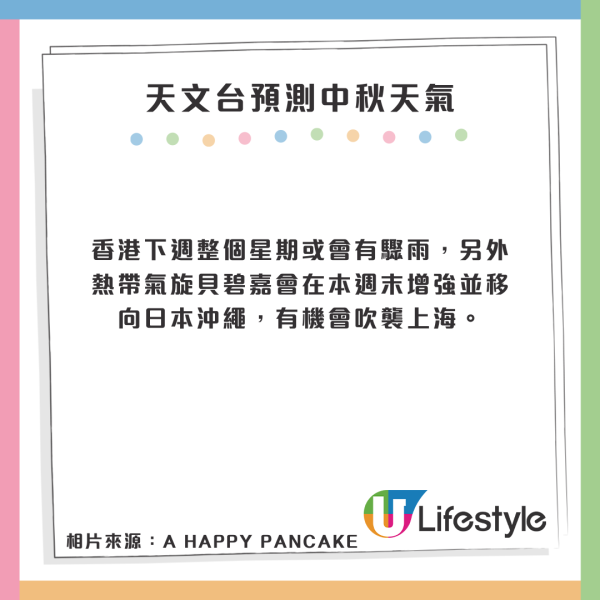 中秋又打風？天文台料下周或有低壓區影響天氣不穩！歐美預測熱帶氣旋或形成