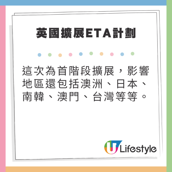 英國ETA|香港人持BNO入境英國不需申請ETA、特區護照要申請ETA申請App官網連結