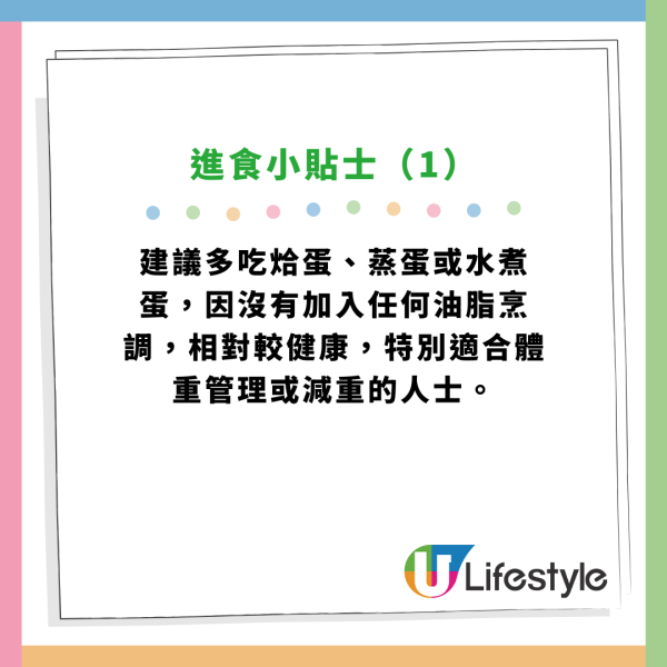 17款雞蛋料理卡路里排行榜｜烚蛋非最健康／冠軍熱量＝2.7碗飯