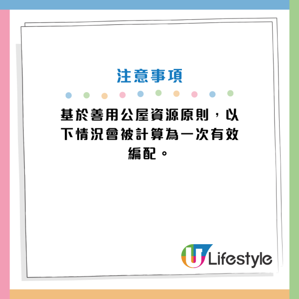 最新一期特快公屋名單出爐！今期推2000伙單位！2伙凶宅單位曾發生謀殺及自殺