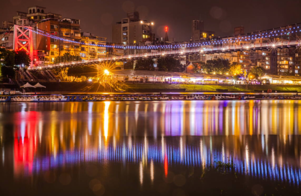 碧潭風景區（圖片來源：新北市觀光旅遊網）