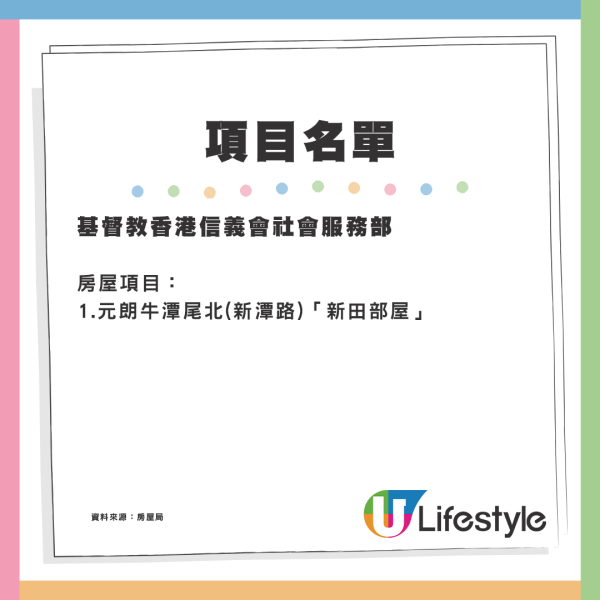 過渡性房屋開放日周六舉行 25個房屋名單一覽！專車接送可即場交表申請 