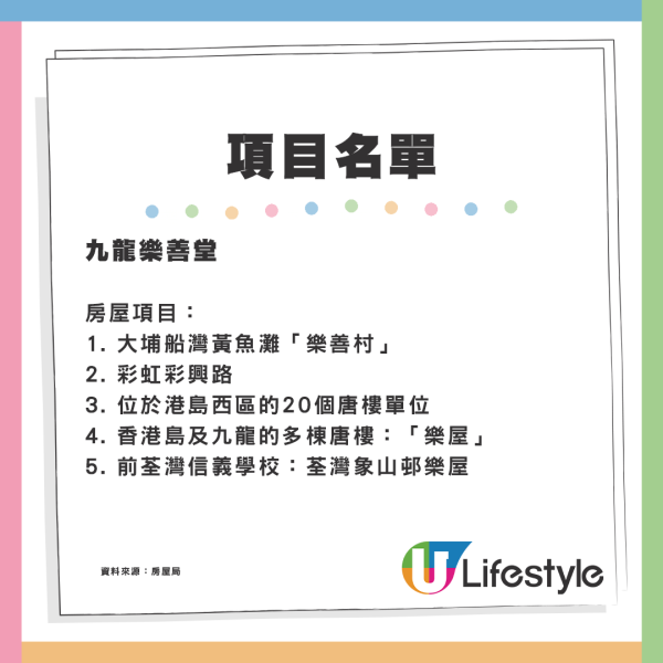 過渡性房屋開放日周六舉行 25個房屋名單一覽！專車接送可即場交表申請 