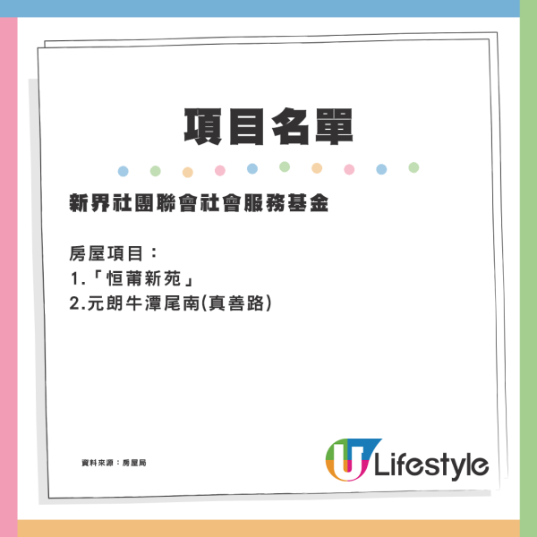 過渡性房屋開放日周六舉行 25個房屋名單一覽！專車接送可即場交表申請 