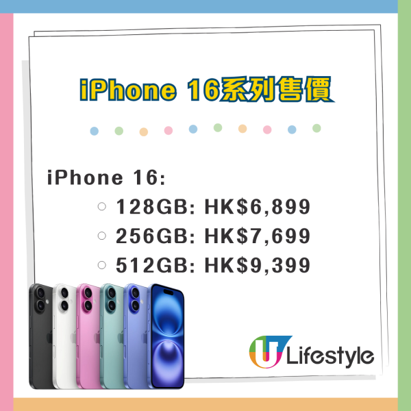 iPhone 16信用卡優惠大比拼！拆幾張卡簽賬最抵？邊張回贈最高？即睇訂購攻略！