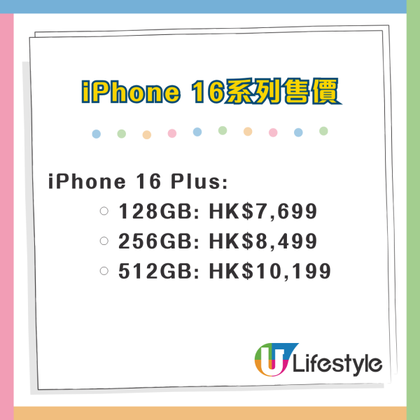 iPhone 16信用卡優惠大比拼！拆幾張卡簽賬最抵？邊張回贈最高？即睇訂購攻略！