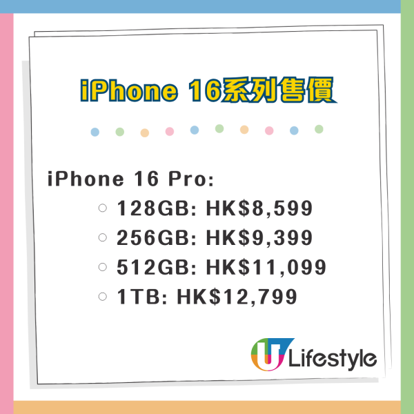 iPhone 16信用卡優惠大比拼！拆幾張卡簽賬最抵？邊張回贈最高？即睇訂購攻略！