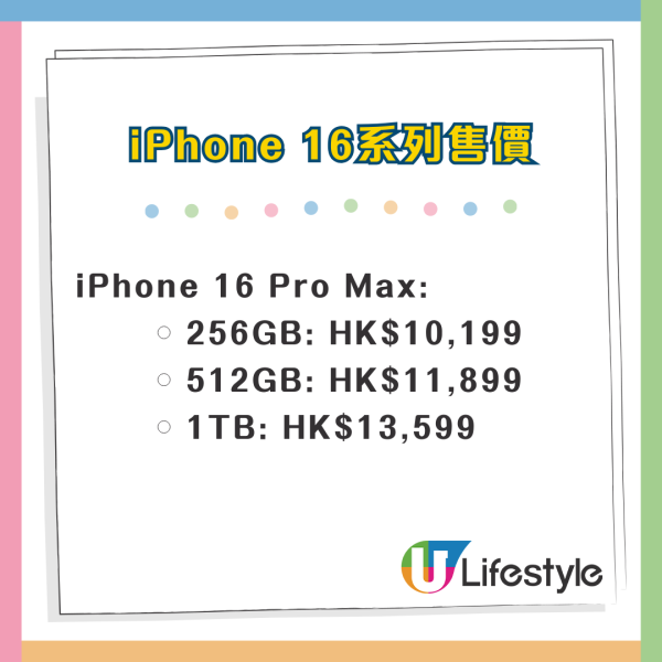 iPhone 16信用卡優惠大比拼！拆幾張卡簽賬最抵？邊張回贈最高？即睇訂購攻略！