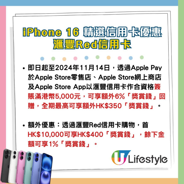 iPhone 16信用卡優惠大比拼！拆幾張卡簽賬最抵？邊張回贈最高？即睇訂購攻略！