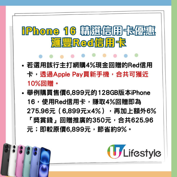 iPhone 16信用卡優惠大比拼！拆幾張卡簽賬最抵？邊張回贈最高？即睇訂購攻略！