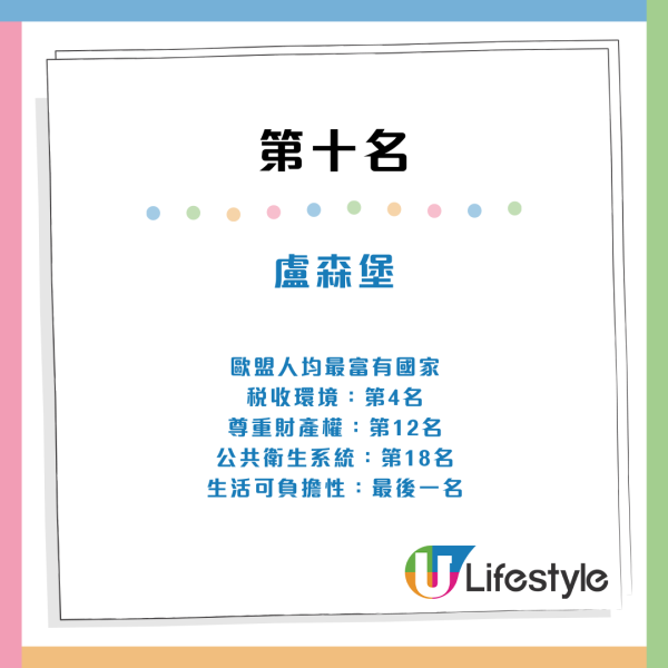 全球最佳舒適退休國家排名出爐 歐洲大洋洲最宜居 誰是亞洲第一?