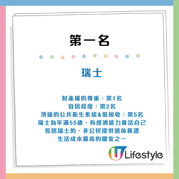 全球最舒適退休國家排行榜 亞洲第一是它！歐洲大洋洲最宜居 