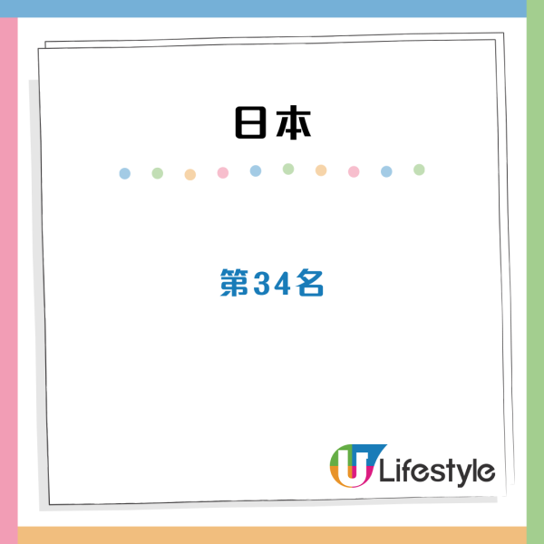 全球最佳舒適退休國家排名出爐 歐洲大洋洲最宜居 誰是亞洲第一?