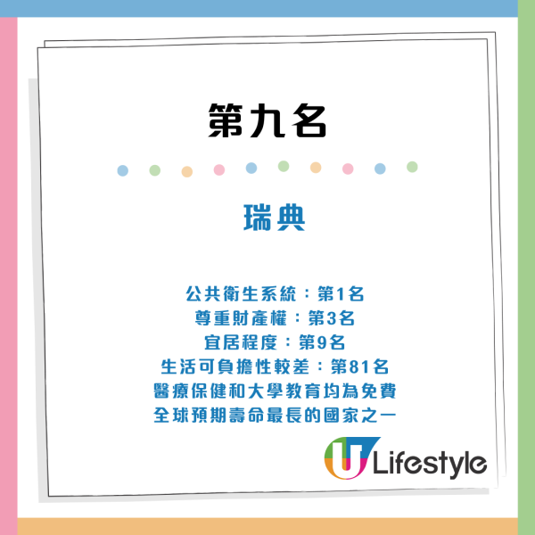 全球最佳舒適退休國家排名出爐 歐洲大洋洲最宜居 誰是亞洲第一?