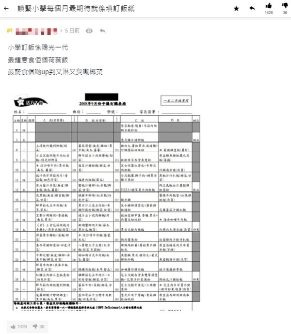 港人回顧16年前小學午膳飯餐！陽光一代變集體回憶：A餐通常最難食？