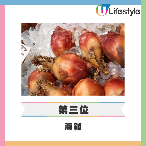 日本人票選最不喜歡食物排行榜 第一名極具爭議/重口味昆蟲海鮮入選 