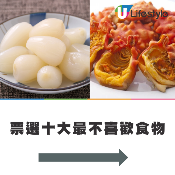 日本人票選最不喜歡食物排行榜 第一名極具爭議/重口味昆蟲海鮮入選 