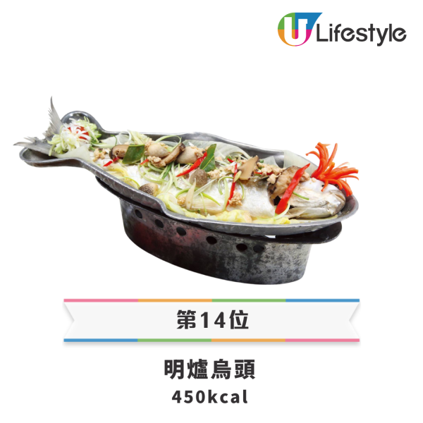 25款泰國菜卡路里排行榜｜咖喱三甲不入／冠軍食物＝1日熱量攝取