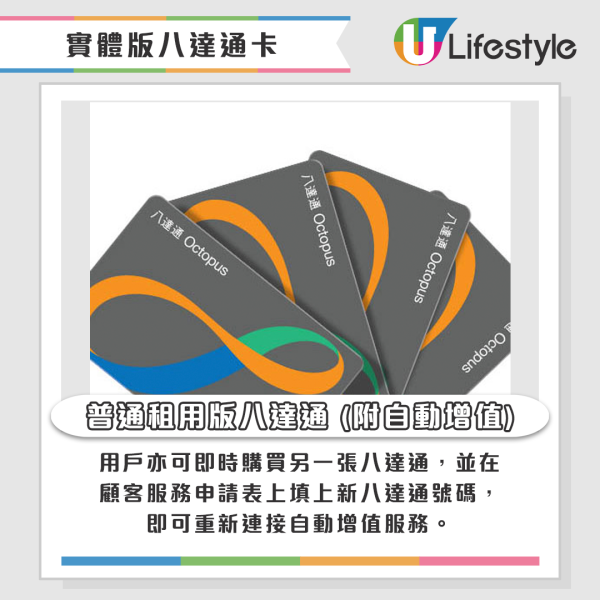 【八達通失效時應如何處理？】實體版八達通卡處理方法