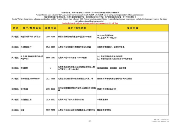 長者咭30周年優惠一覽