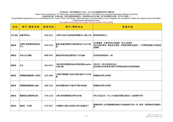 長者咭30周年優惠一覽