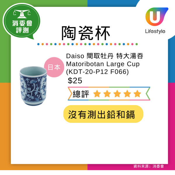 仿瓷碗恐是血癌碗!央視踢爆劣貨遇高溫酸料釋毒 去日本雜貨店或網購留神安全標籤