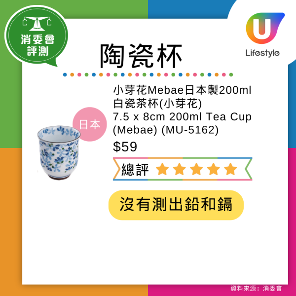 仿瓷碗恐是血癌碗!央視踢爆劣貨遇高溫酸料釋毒 去日本雜貨店或網購留神安全標籤