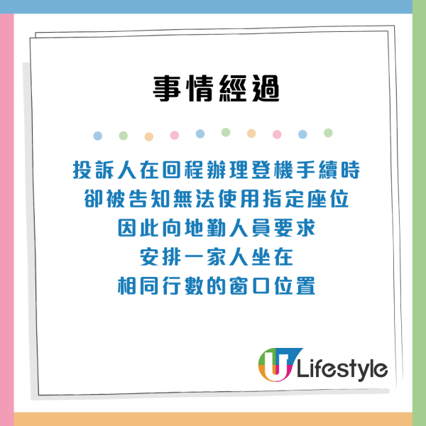 機票附加服務貨不對版，消委會列舉3大投訴個案 。來源：消委會