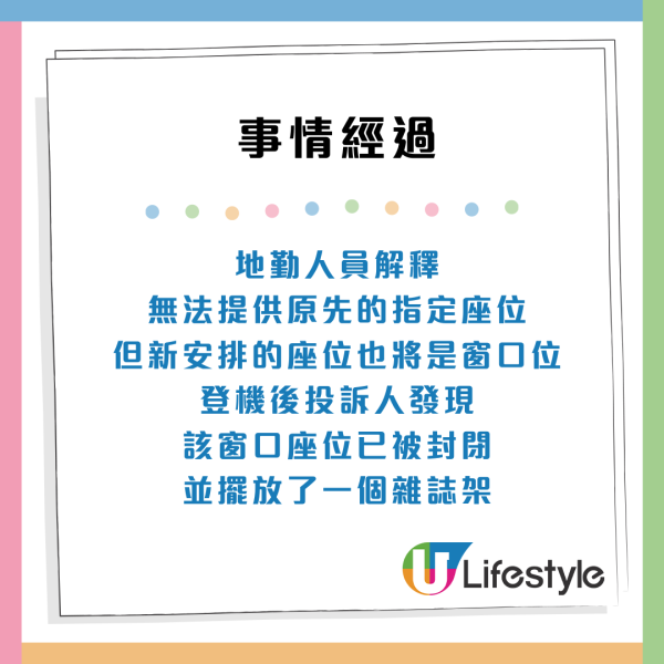 機票附加服務貨不對版，消委會列舉3大投訴個案 。來源：消委會