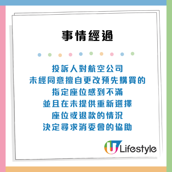 機票附加服務貨不對版，消委會列舉3大投訴個案 。來源：消委會