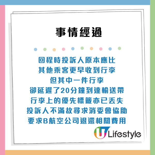 機票附加服務貨不對版，消委會列舉3大投訴個案 。來源：消委會