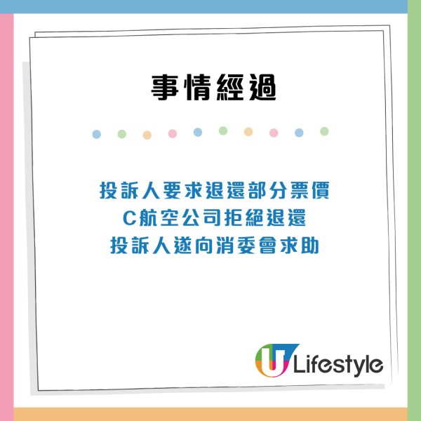 機票附加服務貨不對版，消委會列舉3大投訴個案 。來源：消委會