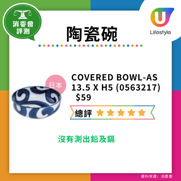 仿瓷碗恐是血癌碗!央視踢爆劣貨遇高溫酸料釋毒 去日本雜貨店或網購留神安全標籤