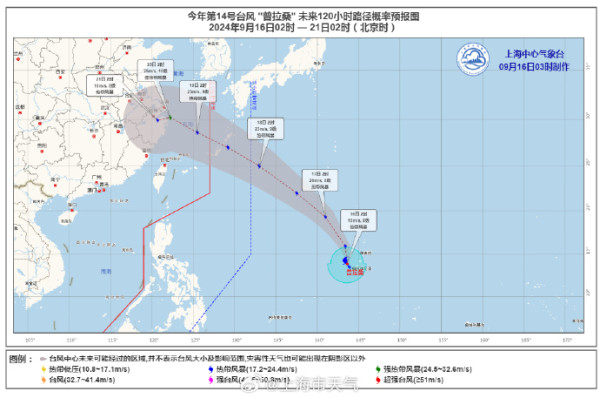 國慶前打風?14號颱風普拉桑預料月尾登陸!即睇颱風路徑