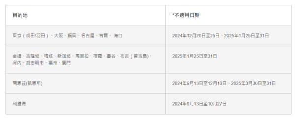 國泰雙重機票優惠開賣！預訂兩套機票來回連稅低至平均89/套 