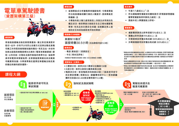 電單車駕駛證書課程（圖片來源：香港駕駛學院）