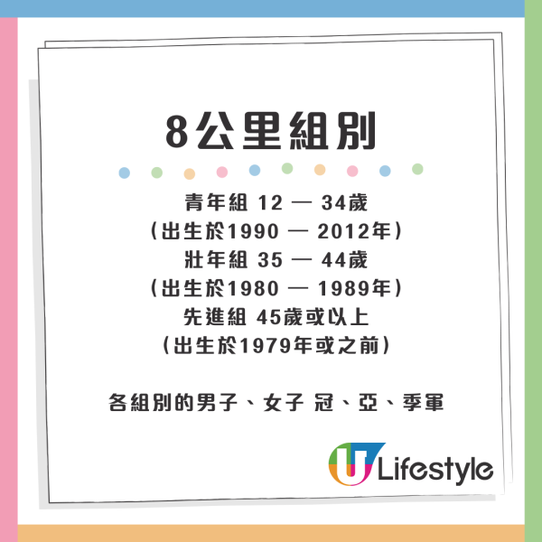 火影忍者疾風傳路跑2024香港站！選手包 / 賽項 / 時間地點率先睇