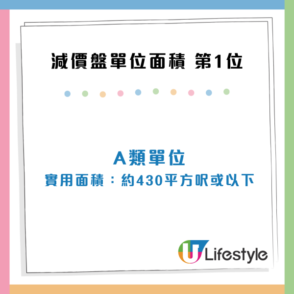 香港樓價連跌13星期！創逾8年新低 全港呢3區最多「減價盤」