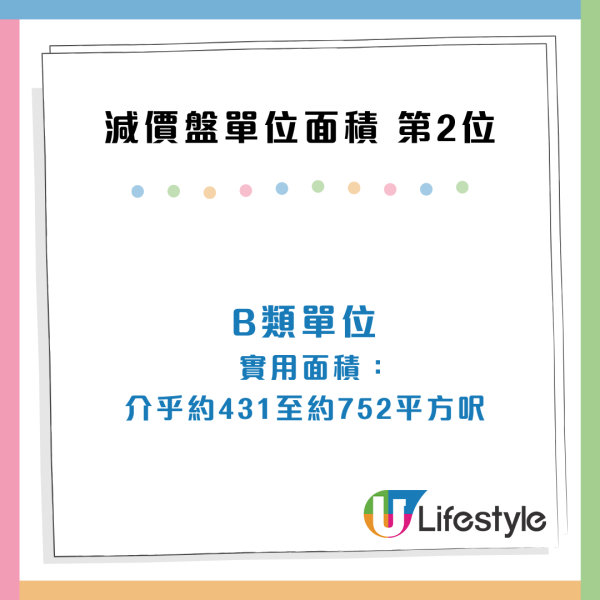 香港樓價連跌13星期！創逾8年新低 全港呢3區最多「減價盤」