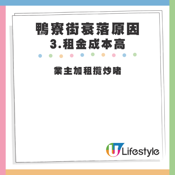 鴨寮街衰落原因【3. 租金成本高】