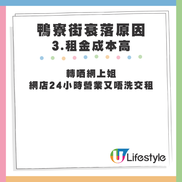 鴨寮街衰落原因【3. 租金成本高】