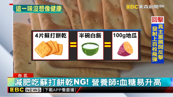 食1隻熱狗折壽36分鐘！美國研究揭6大減壽食物 某早餐組合一年減壽25天