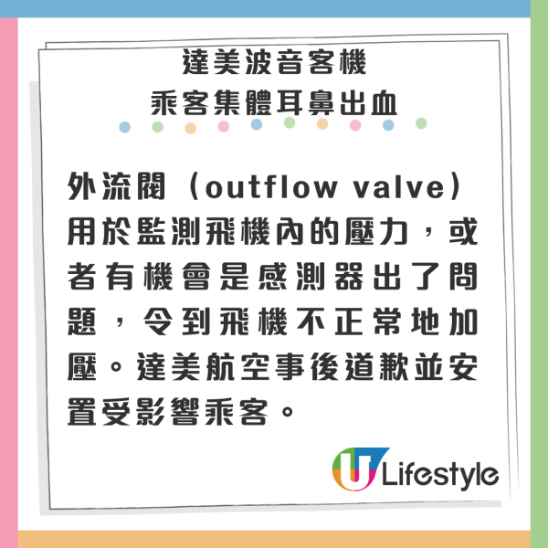航班乘客集體耳鼻恐怖流血 原因曝光 前機長教1招紓緩搭飛機不適