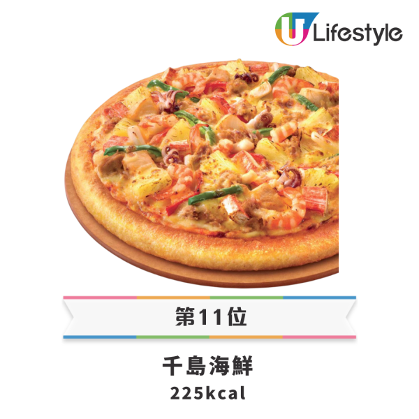 Pizza Hut買一送一堂食外賣！13種人氣口味低至$49.5 免費升級批邊 